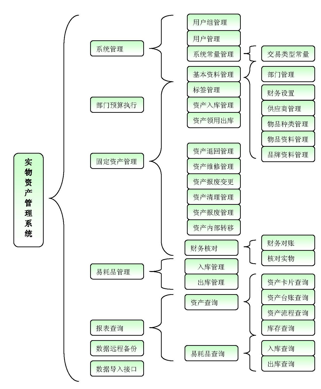 xxmh頁面歡迎您免費(fèi)漫畫入口_xxmh入口頁面免閱幣