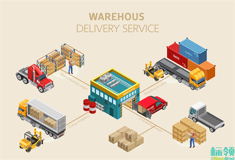 標(biāo)領(lǐng)WMS+AGV：制造企業(yè)倉儲智能化升級的“加速器”